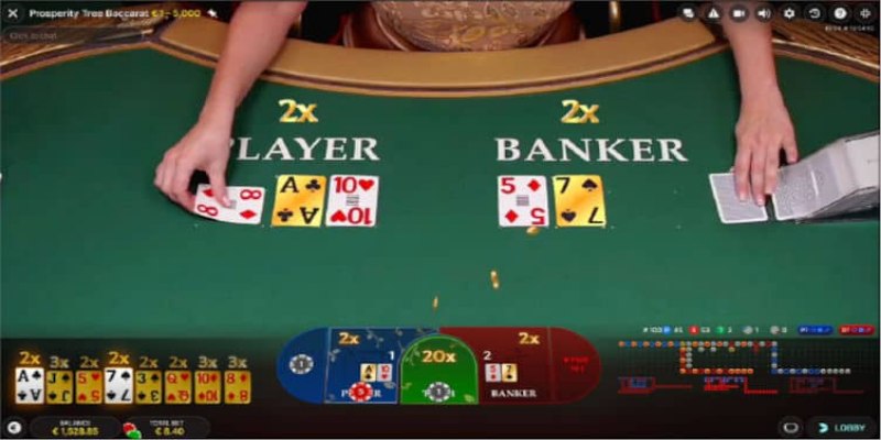 Baccarat Là Gì - Kiến Thức Quan Trọng Game Bài Online