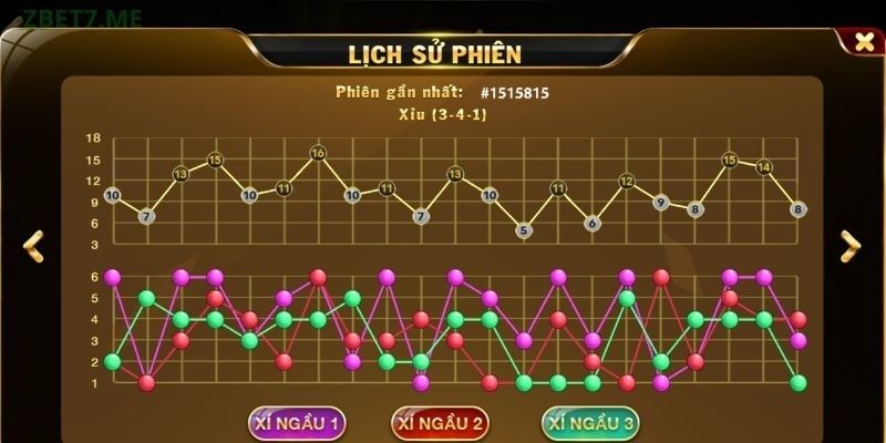 Phương pháp chơi hiệu quả từ cao thủ lão luyện