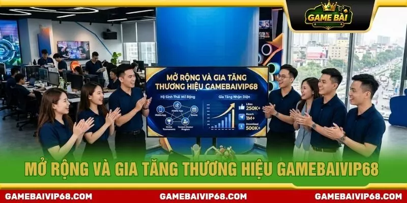 Mở rộng và gia tăng thương hiệu gamebaivip68