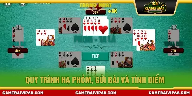 Quy trình hạ phỏm, gửi bài và tính điểm
