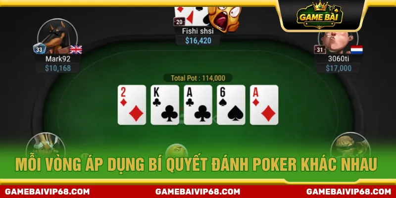 Lựa chọn hành động linh hoạt ở mỗi vòng đấu Poker