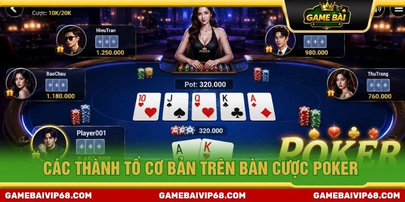 Những thành tố quan trọng trên bàn Poker