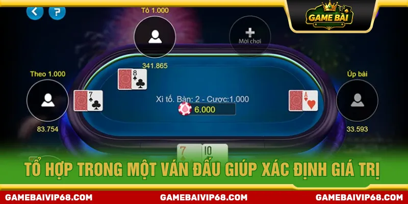Tổ hợp bài sắp xếp thứ tự để xác định sức mạnh
